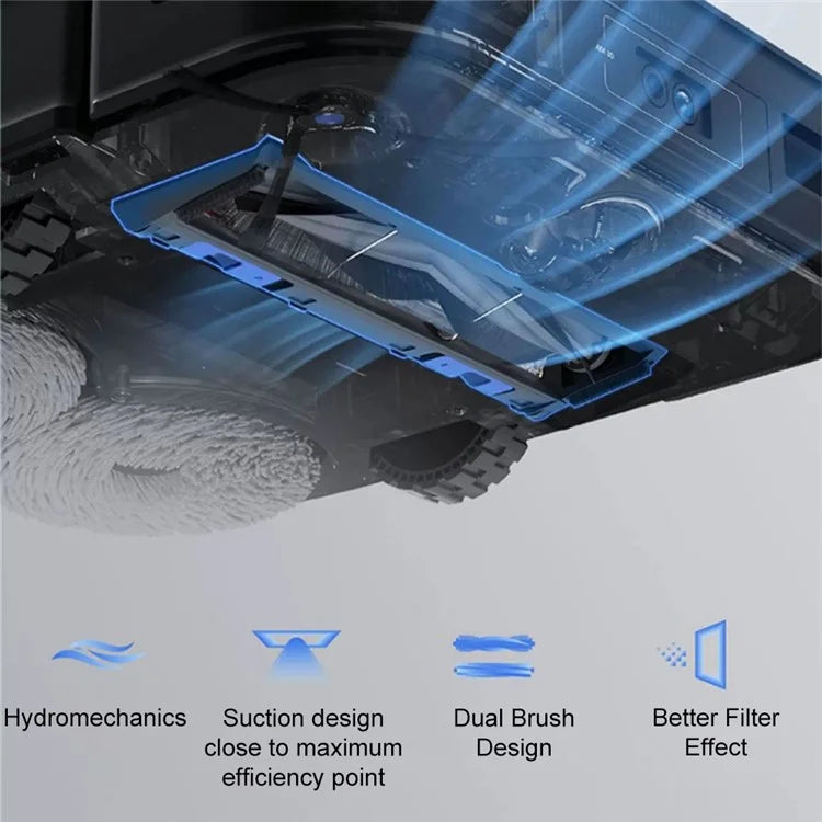 For Ecovacs X2 / X2 Pro Vacuum Cleaner Side Brush Sweeping Robot Replacement Part