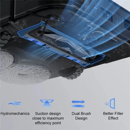 For Ecovacs X2 / X2 Pro Vacuum Cleaner Side Brush Sweeping Robot Replacement Part