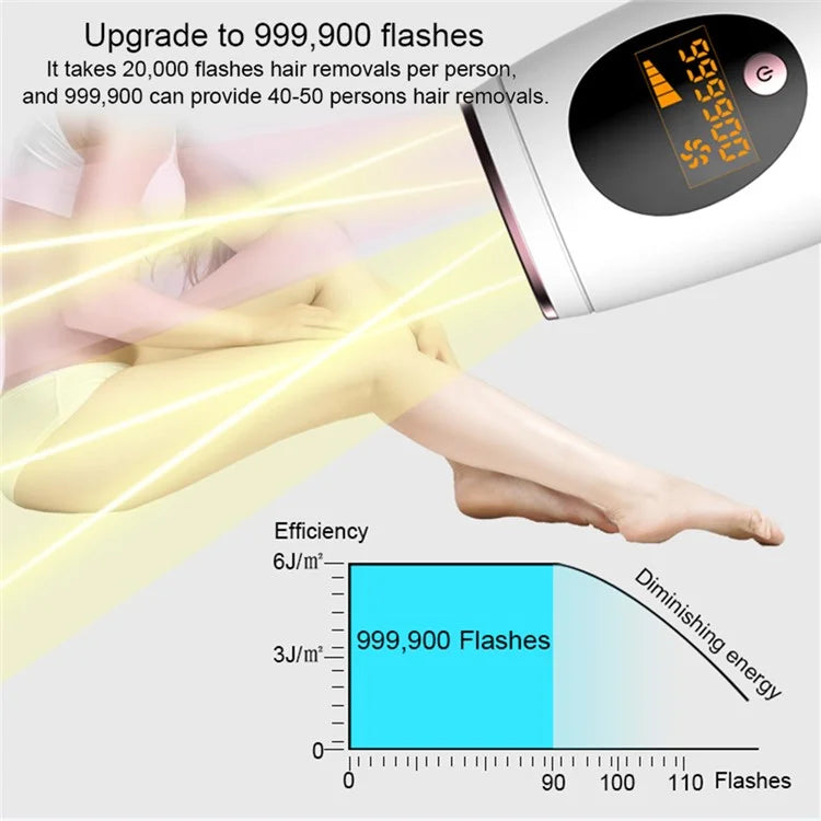 D26 IPL Hair Removal Device 5 Gears 999900 Flash Laser Epilator Bikini Trimmer