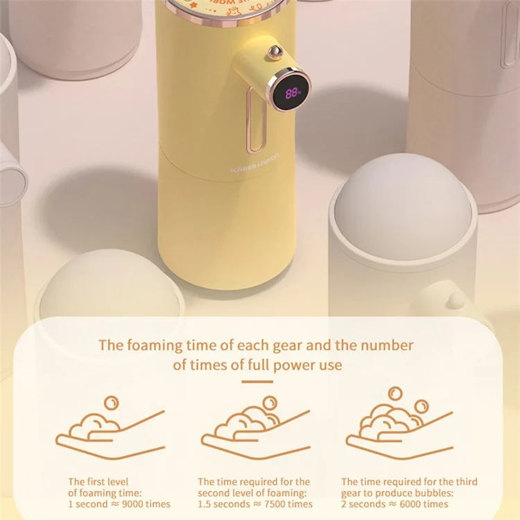ICARER FAMILY Auto Portable Soap Dispenser - Battery Powered Smart Foam Hand Washer for Kids, Home