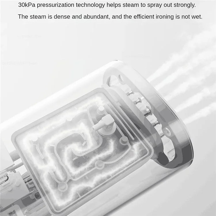 XIAOMI MIJIA MJGTJ02LF 1300W Handheld Garment Steamer Portable Ironing Machine, CN Standard Plug