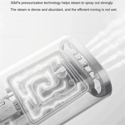 XIAOMI MIJIA MJGTJ02LF 1300W Handheld Garment Steamer Portable Ironing Machine, CN Standard Plug