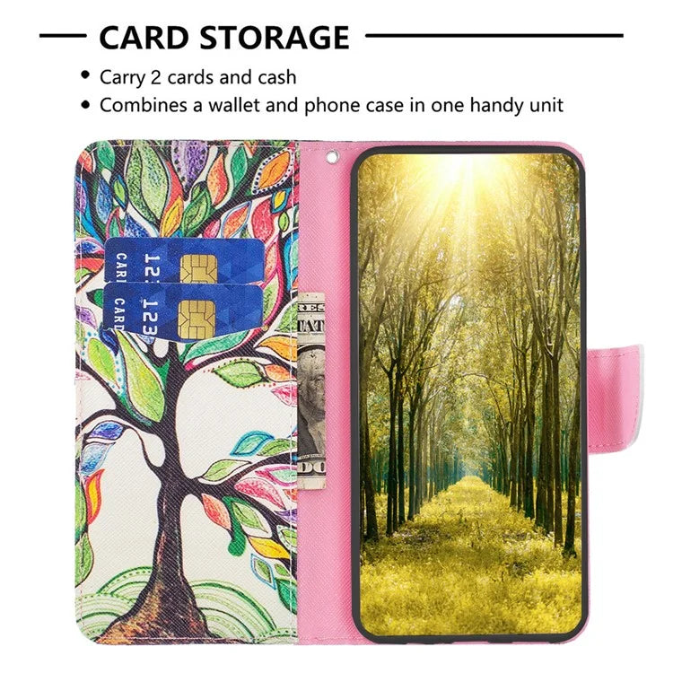 For HMD Pulse Pro Wallet Case Pattern Print Phone Leather Cover