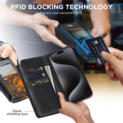 For iPhone 15 Pro Max Case RFID Blocking Wallet PU Leather Flip Phone Cover
