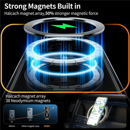 For iPhone 13 Pro Max Case Magnetic Kickstand Rotatable Hard Plastic Phone Cover