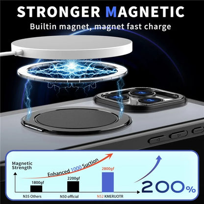 For iPhone 16 Pro Case Compatible with MagSafe TPU+PC Kickstand Phone Cover