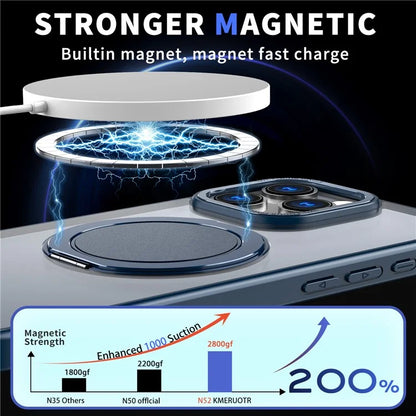 For iPhone 16 Pro Case Compatible with MagSafe TPU+PC Kickstand Phone Cover