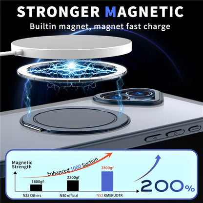 For iPhone 16 Plus Phone Case Ring Kickstand Back Cover Compatible with MagSafe