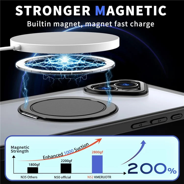 For iPhone 16 Plus Phone Case Ring Kickstand Back Cover Compatible with MagSafe
