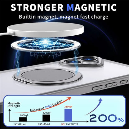 For iPhone 16 Phone Case Ring Kickstand Back Cover Compatible with MagSafe