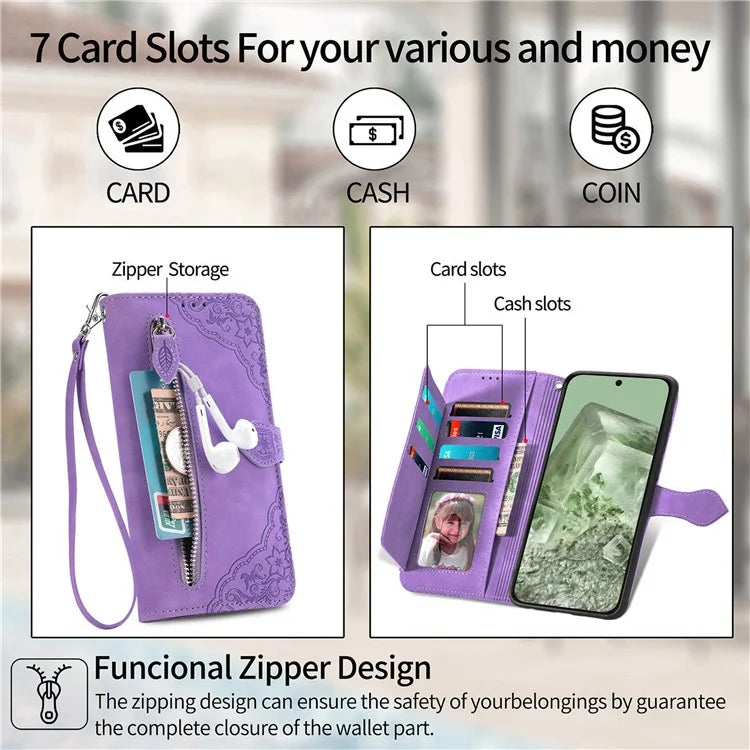 For Google Pixel 8a Case PU Leather Zipper Wallet Phone Cover Flower Pattern