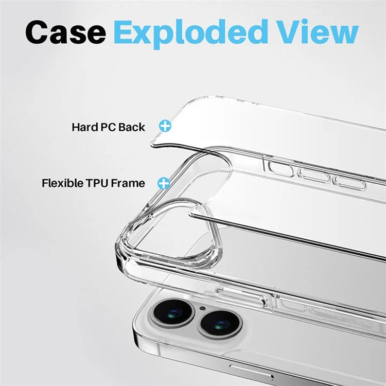 NORTHJO For iPhone 16 Case Transparent PC+TPU Phone Cover Set with Screen Film, Lens Film