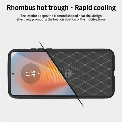 MOFI JK TPU Series-1 For Motorola Moto G85 5G / S50 Neo 5G Case Carbon Fiber TPU Phone Cover