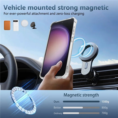 For Samsung Galaxy S23+ Case Compatible with MagSafe Ring Holder PC+TPU Phone Cover