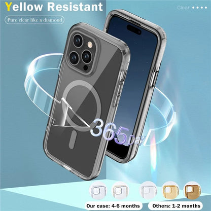 For iPhone 16 Pro Magnetic Case PC+TPU+PET Drop-Proof Clear Phone Cover