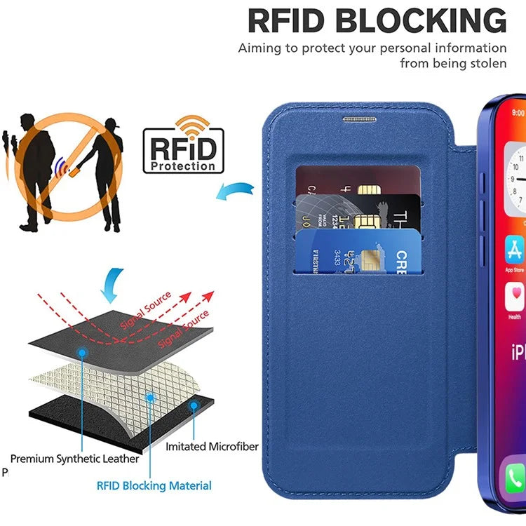 For iPhone 16 Pro Max Magnetic Case Card Slots RFID Blocking Leather Phone Cover