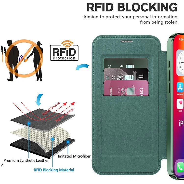 For iPhone 16 Pro Max Magnetic Phone Case RFID Blocking Phone Leather Cover