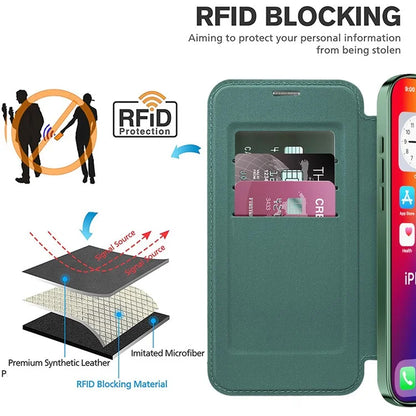 For iPhone 16 Pro Max Magnetic Phone Case RFID Blocking Phone Leather Cover