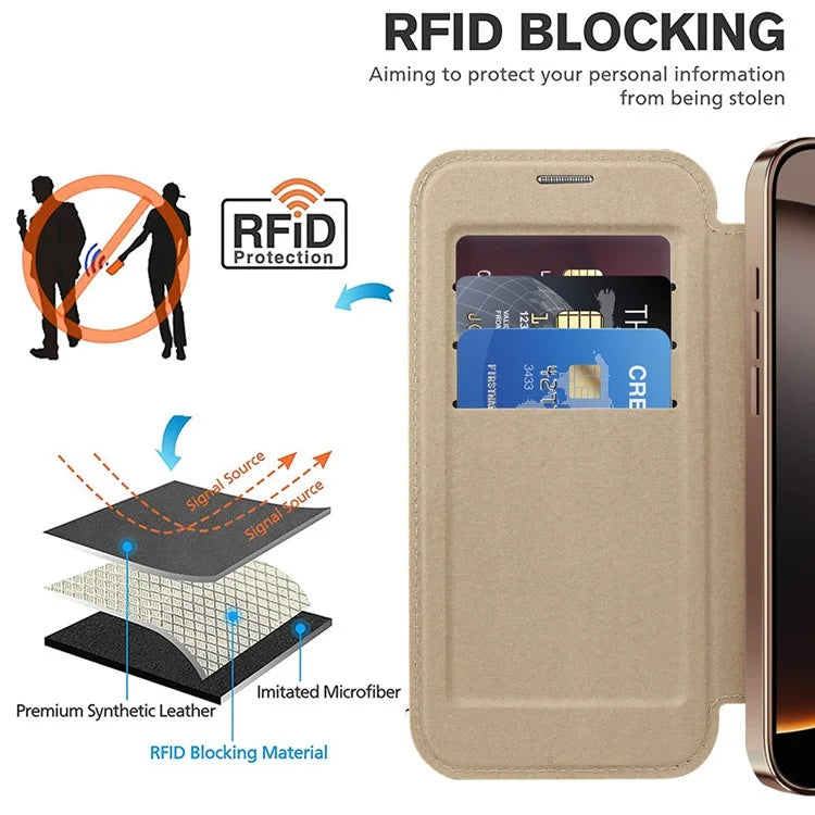 For iPhone 16 Pro Max Magnetic Phone Case RFID Blocking Phone Leather Cover