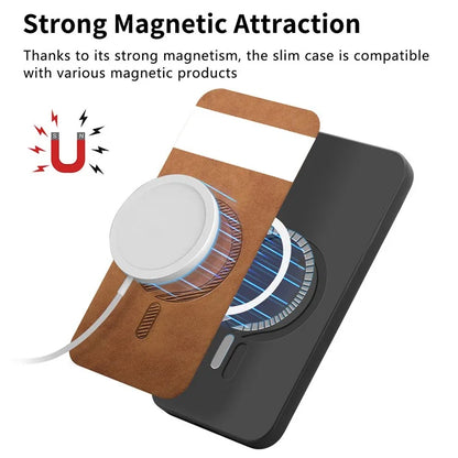 For Google Pixel 7 Pro 5G Leather Back Case Compatible with MagSafe Skin-Touch Phone Cover