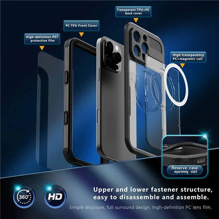 SHELLBOX For iPhone 16 Pro Max Case Compatible with MagSafe IP68 Waterproof Clear Phone Cover