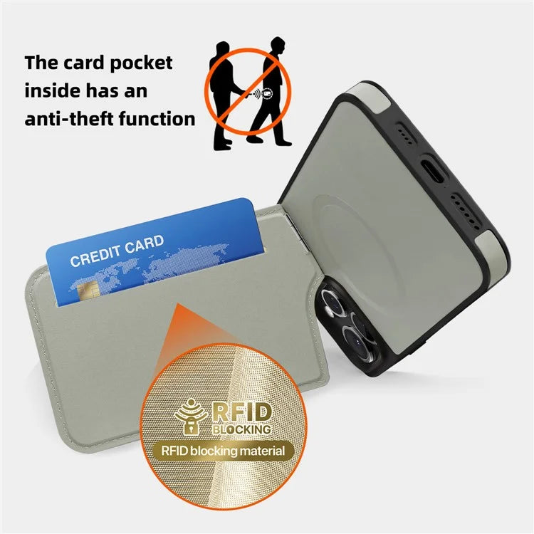 For iPhone 14 Pro Max Case Compatible with MagSafe RFID Blocking Card Slot Leather Back Cover