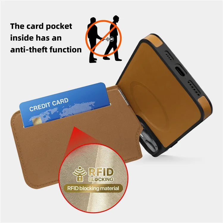 For iPhone 14 Case Case Compatible with MagSafe RFID Blocking Card Slot Leather Back Cover