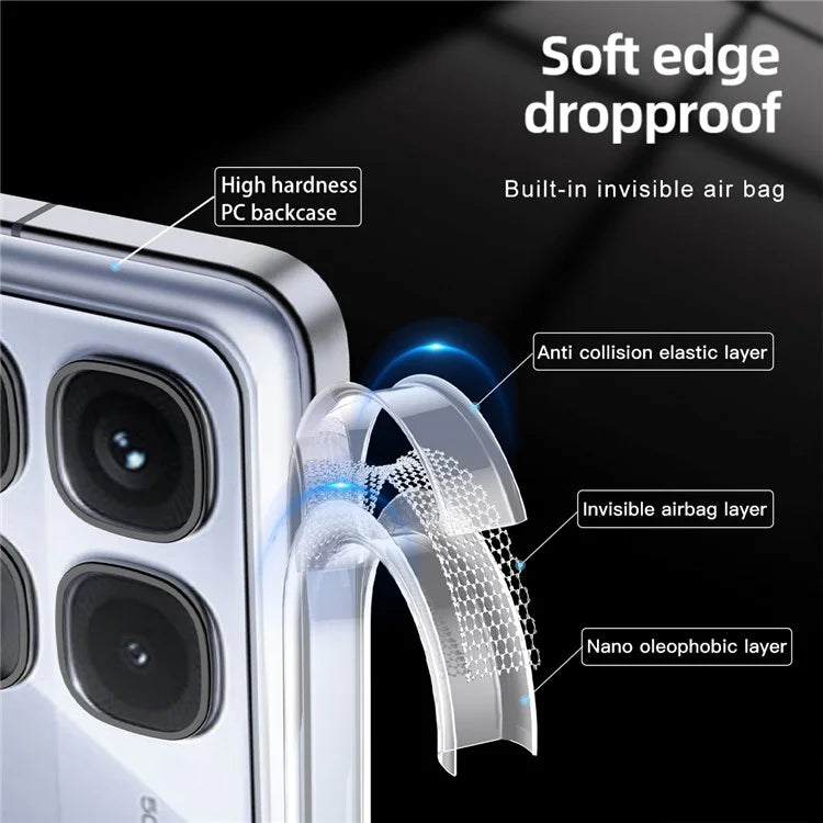 For Xiaomi Redmi K70 Ultra Case PC+TPU Phone Cover Airbag Protection