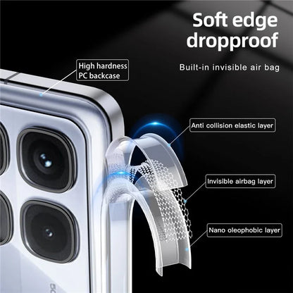 For Xiaomi Redmi K70 Ultra Case PC+TPU Phone Cover Airbag Protection