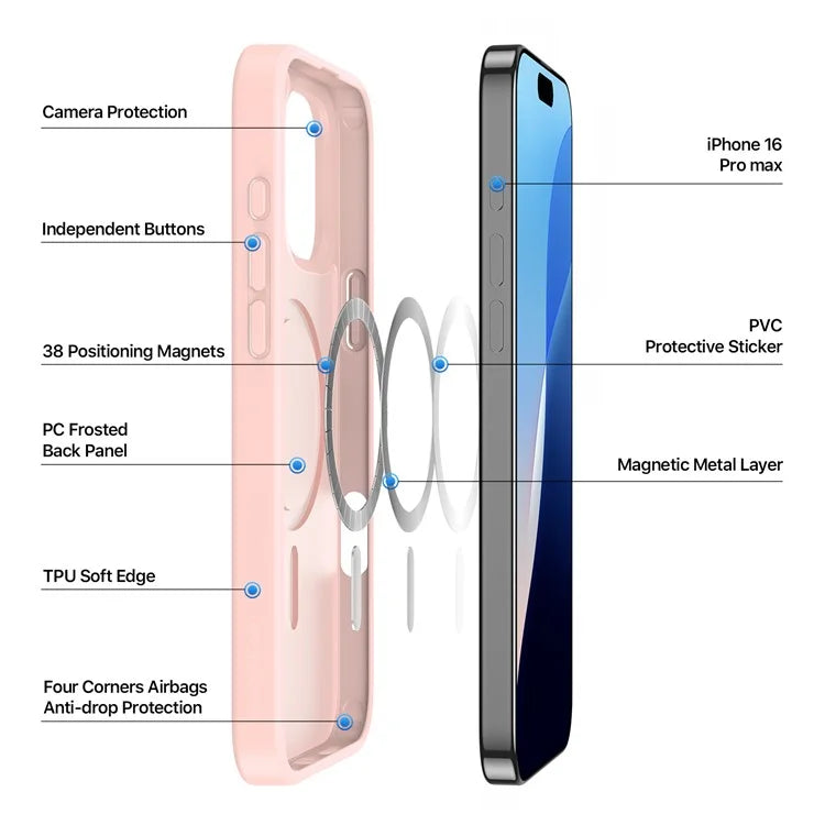 DUX DUCIS Yind Series For iPhone 16 Pro Max Magnetic Case TPU Frame Matte PC Back Phone Cover