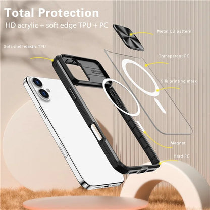 For iPhone 16 Plus Clear Phone Case Compatible with MagSafe PC Cover with Camera Lens Slider
