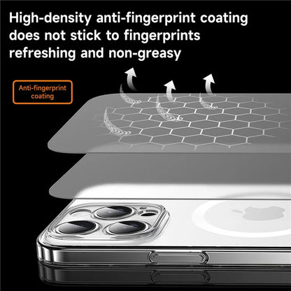 SULADA For iPhone 16 Pro Max Case Compatible with MagSafe PC+TPU Matte Translucent Back Cover
