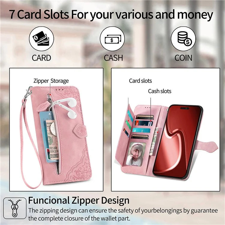 For iPhone 16 Pro Max Case Zipper Wallet PU Leather Flower Imprint Phone Cover