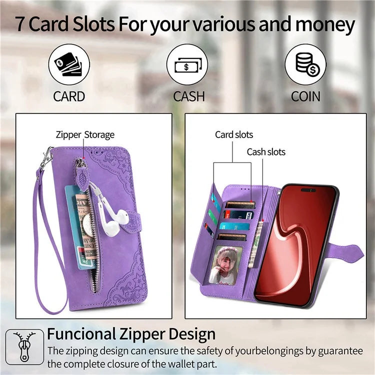 For iPhone 16 Pro Max Case Zipper Wallet PU Leather Flower Imprint Phone Cover