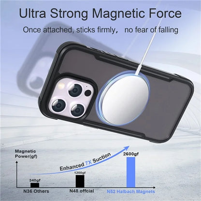 For iPhone 16 Pro Case PC+TPU Drop-Proof Skin-Touch Phone Back Cover