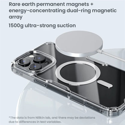 NILLKIN Pro Series for iPhone 16 Pro Max Case Compatible with MagSafe TPU+PC Ultra Clear Phone Case