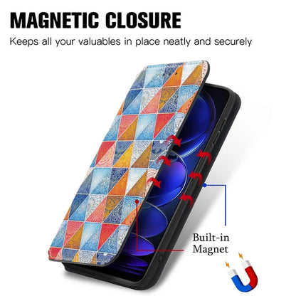 CASENEO 001 Series for HMD Pulse Pro Case RFID Blocking Wallet Leather Cover Pattern Print