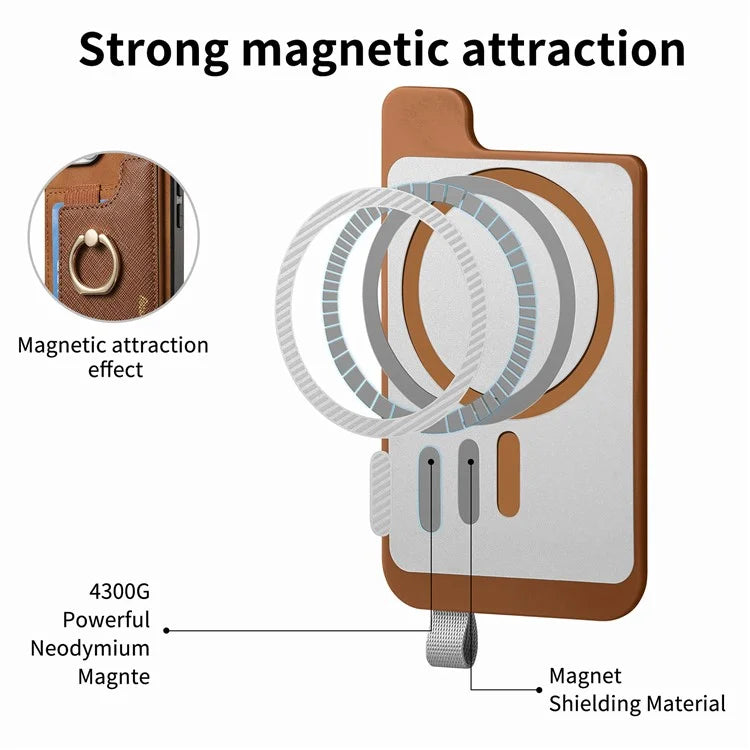 B5 For iPhone 16 Pro Max Case 2-in-1 Magnetic Detachable Card Holder Leather+TPU Phone Cover
