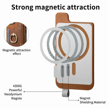 B5 For iPhone 16 Pro Max Case 2-in-1 Magnetic Detachable Card Holder Leather+TPU Phone Cover