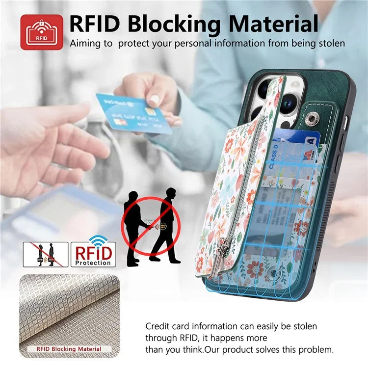 D10 For iPhone 16 Pro Case Pattern Kickstand Wallet Leather+TPU Phone Cover RFID Blocking