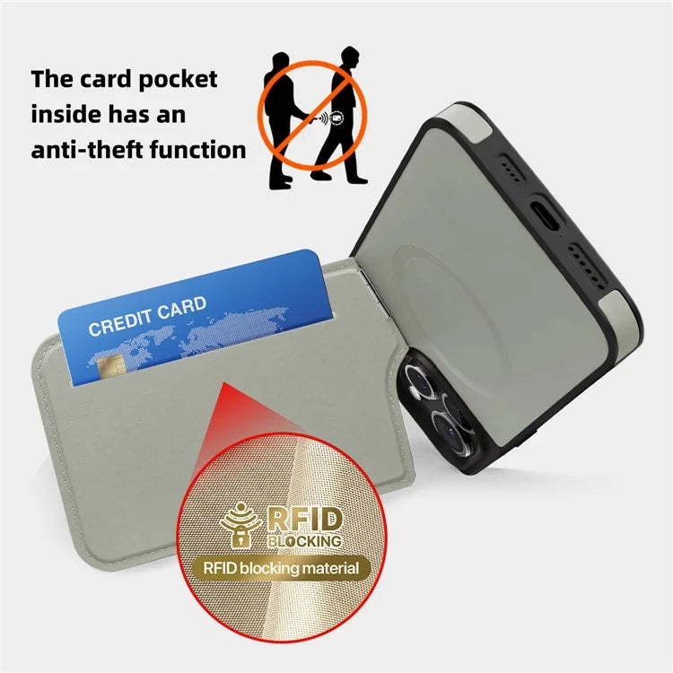 For iPhone 16 Pro Case Compatible with MagSafe RFID Blocking Card Slot Leather Back Cover