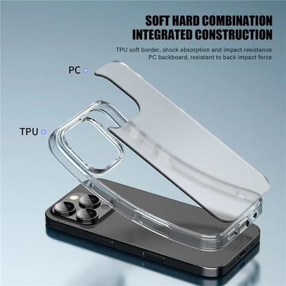 For iPhone 16 Pro Case Shockproof TPU+PC Matte Back Cover