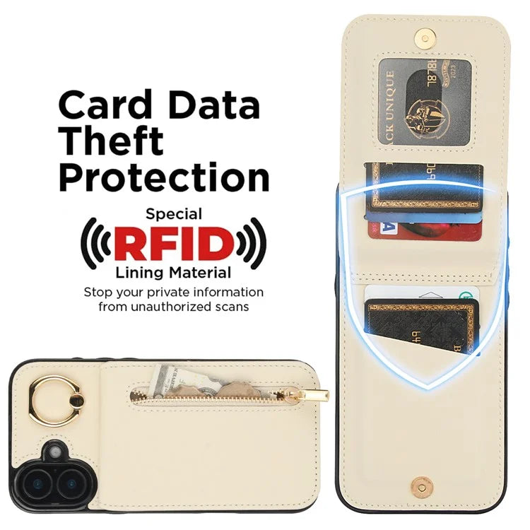For iPhone 16 Plus Case RFID Blocking Ring Kickstand Retro Leather+TPU Anti-Fall Phone Cover