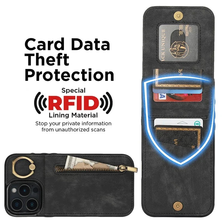For iPhone 16 Pro Case RFID Blocking Ring Kickstand Retro Leather+TPU Anti-Fall Phone Cover