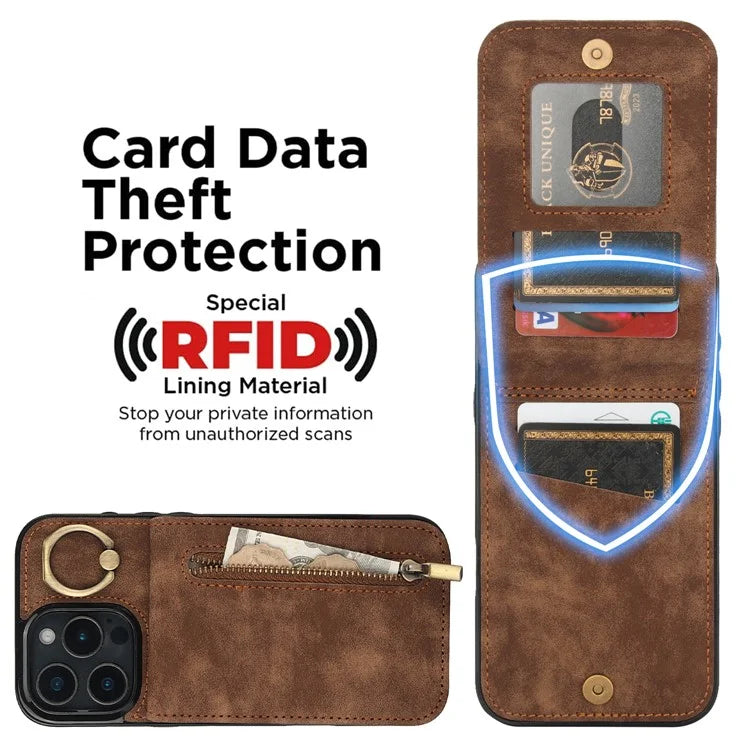 For iPhone 16 Pro Case RFID Blocking Ring Kickstand Retro Leather+TPU Anti-Fall Phone Cover