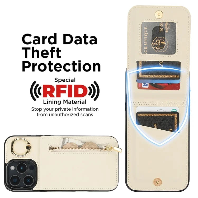 For iPhone 16 Pro Case RFID Blocking Ring Kickstand Retro Leather+TPU Anti-Fall Phone Cover