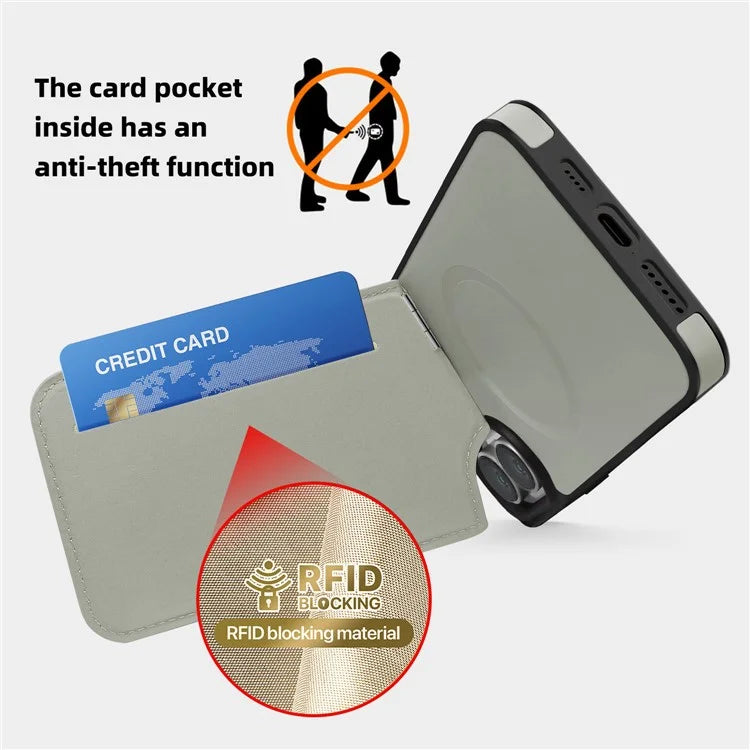 For iPhone 16 Plus Case Compatible with MagSafe RFID Blocking Card Slot Leather Back Cover