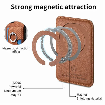 For iPhone 16 Pro Case Ring Kickstand Leather Back Cover with Magnetic Detachable Card Holder