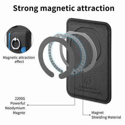 For iPhone 16 Pro Max Case Ring Kickstand Leather Back Cover with Magnetic Detachable Card Holder