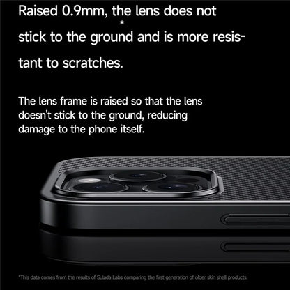 SULADA For iPhone 16 Pro Max Case Compatible with MagSafe Metal Lens Frame PU+TPU Phone Cover